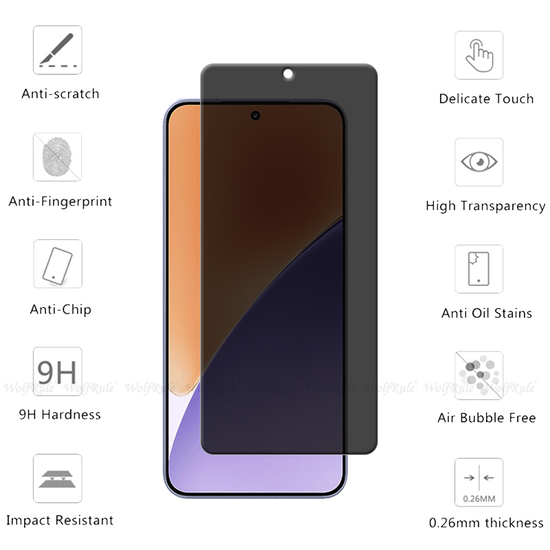 4/3/2/1 قطعة لشاومي 15 زجاج Xi - مراجعة Monitor Privacy Screen وسعره